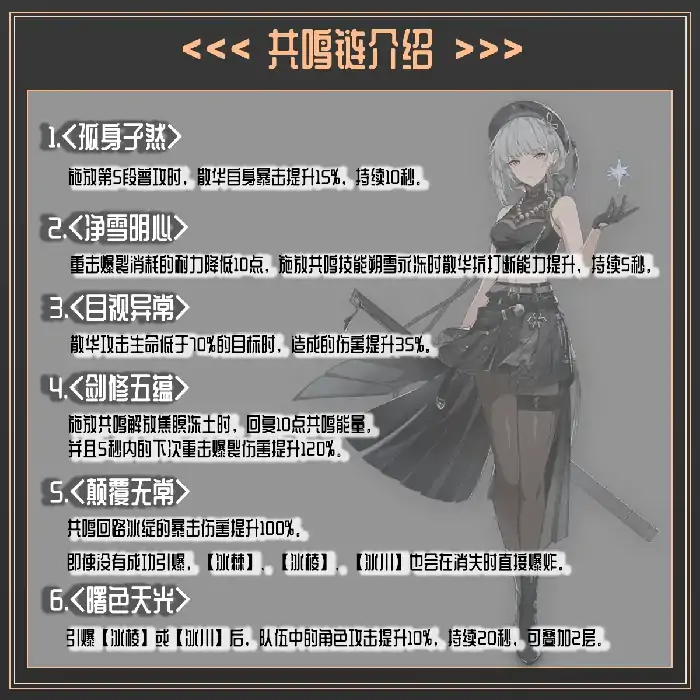 散华培养攻略,鸣潮