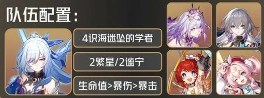 镜流配队示意图