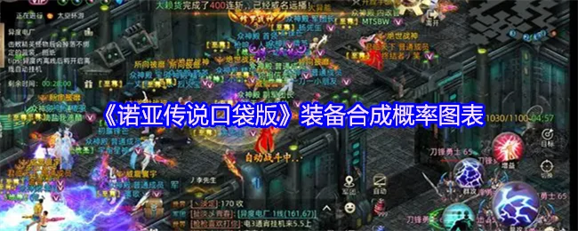 诺亚传说口袋版装备合成概率表及高爆率技巧揭秘
