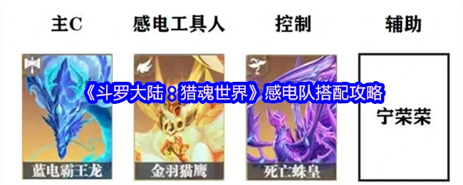 斗罗大陆猎魂世界感电队最强搭配一电秒全场