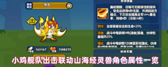 山海经灵兽战力全解析及小鸡舰队出击联动角色属性一览