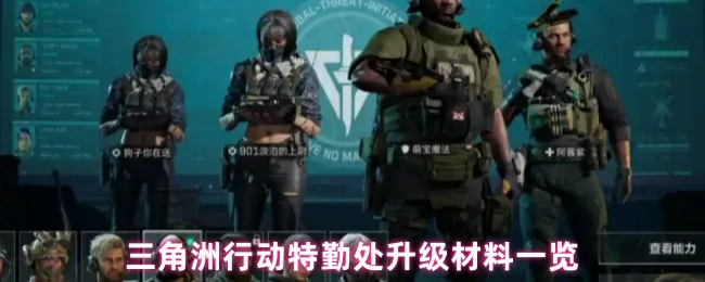三角洲行动特勤装备升级全攻略