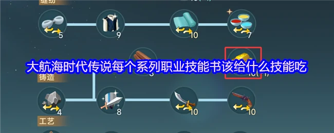 大航海时代职业技能书搭配指南：高效养成攻略
