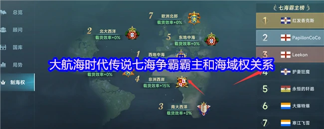 七海霸主争锋：谁掌控了黄金航线的生死权