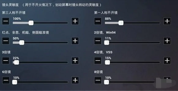 和平精英灵敏度分享码有哪些,和平精英压枪灵敏度分享码2025,和平精英