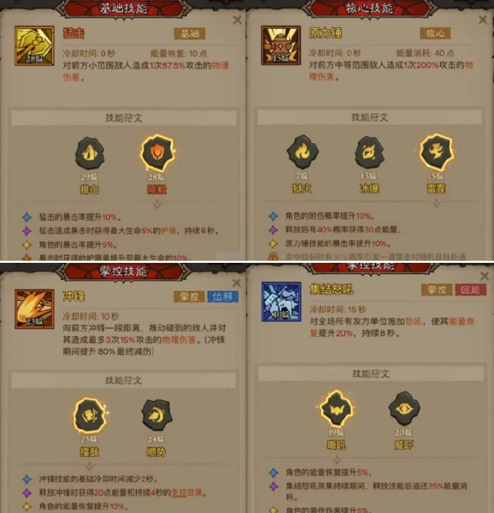 英雄没有闪暴击回能雷锤流怎么玩,英雄没有闪暴击回能雷锤流派玩法推荐