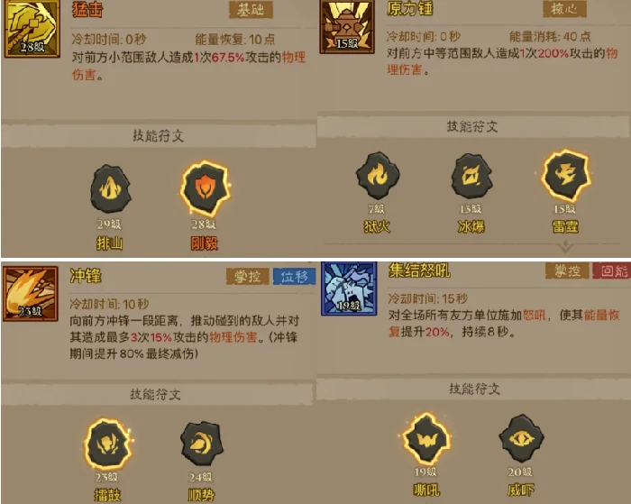 英雄没有闪混沌牧场流派哪个好,英雄没有闪混沌牧场流派搭配推荐