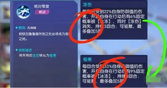 数码宝贝源码挂机阵容怎么配,数码宝贝源码挂机阵容搭配推荐