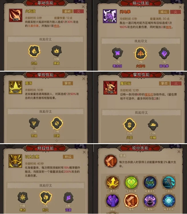 英雄没有闪火弓法流怎么玩,英雄没有闪火弓法流派玩法攻略