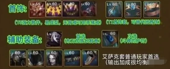 dnf手游武神65级装备怎么选,dnf手游武神65级毕业装备搭配推荐,dnf手游