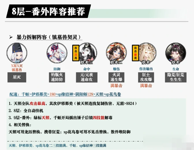 阴阳师鸩秘闻怎么通关,阴阳师鸩秘闻打法攻略