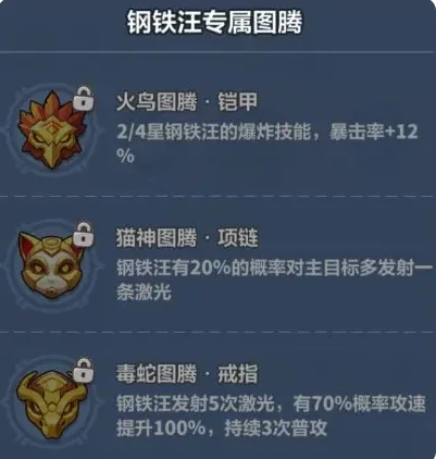 永远的蔚蓝星球钢铁汪怎么培养,永远的蔚蓝星球钢铁汪角色养成攻略