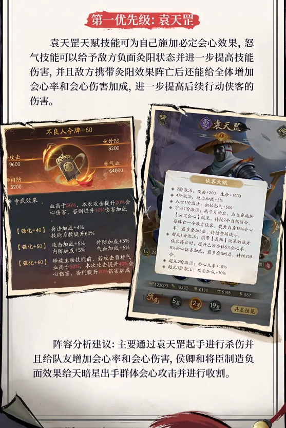 不良人破局霸道流怎么配队,不良人破局霸道流阵容搭配推荐