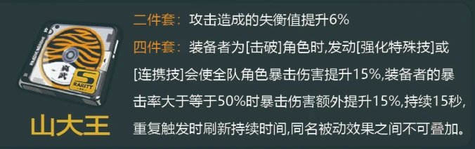 绝区零橘福福驱动盘怎么配,绝区零橘福福驱动盘搭配推荐,绝区零