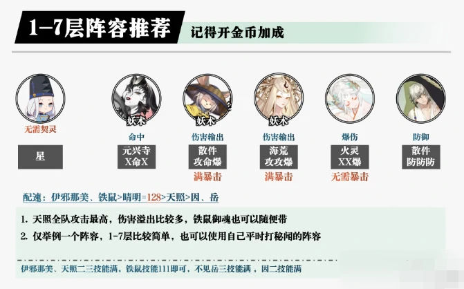 阴阳师鸩秘闻怎么通关,阴阳师鸩秘闻打法攻略
