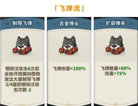 永远的蔚蓝星球钢铁汪怎么培养,永远的蔚蓝星球钢铁汪角色养成攻略