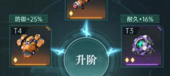 群星纪元战力怎么提升,群星纪元战力提升方法
