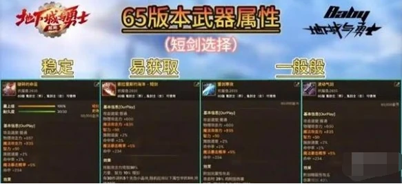 dnf手游武神65级装备怎么选,dnf手游武神65级毕业装备搭配推荐,dnf手游