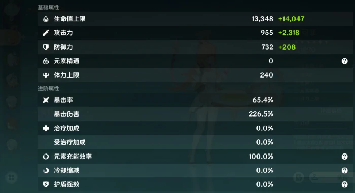 原神爱可菲毕业面板怎么样,原神爱可菲毕业面板属性一览,原神