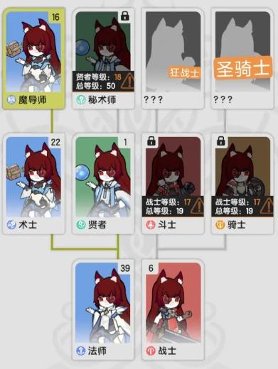 杖剑传说开局职业哪个好,杖剑传说新手职业选择推荐