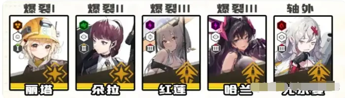 胜利女神新的希望强势阵容有哪些,胜利女神新的希望强力阵容搭配推荐,胜利女神