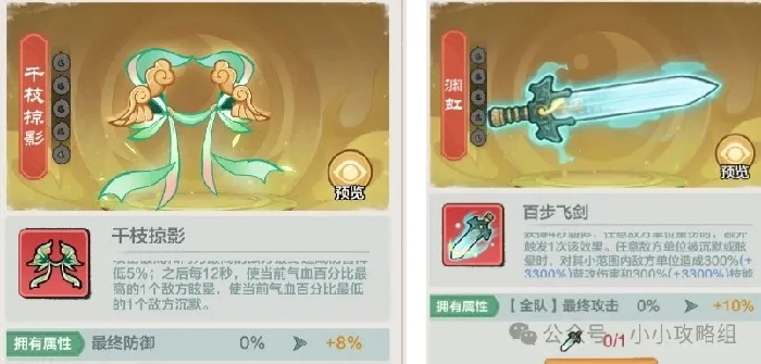小小英雄青荷白羽,小小英雄千枝掠影