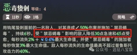 剑与远征启程世界BOSS冰棱,世界BOSS的冰棱技能机制详解