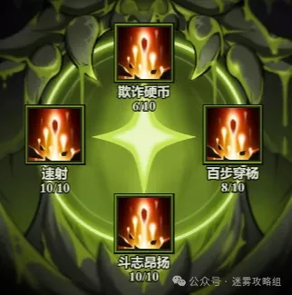 迷雾大陆S5行宫炽源技能搭配,迷雾大陆S5行宫炽源技能推荐