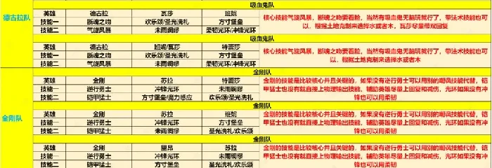 荒野国度开荒技巧,荒野国度开荒攻略