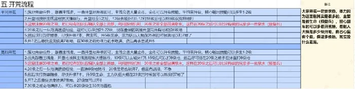 荒野国度开荒技巧,荒野国度开荒攻略
