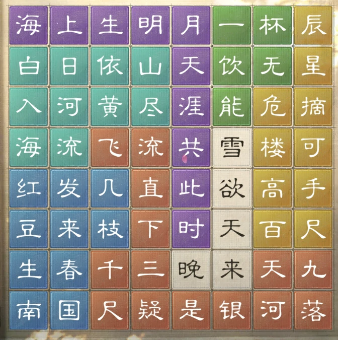 三国谋定天下曲水飞花第四关通关秘籍：情景观影技巧全解析