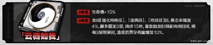 绝区零2.0最强驱动盘搭配实测 伤害翻倍攻略