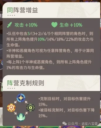 剑与远征启程烈阳演武奖励,剑与远征启程烈阳演武攻略