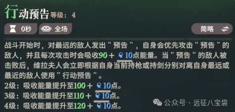 剑与远征启程烈阳演武奖励,剑与远征启程烈阳演武攻略