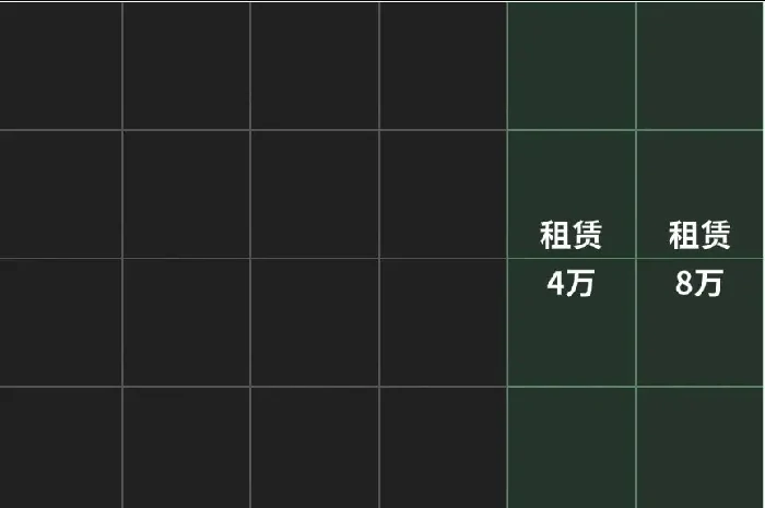 末日生存指南：牛马必看的物资保留优先级
