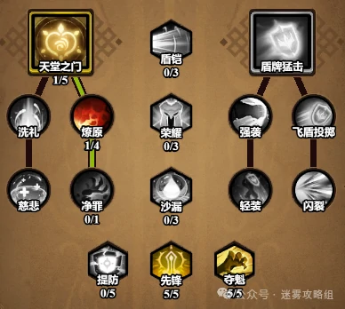 S7圣骑士天威流BD攻略：轻松横扫迷雾大陆终极配装