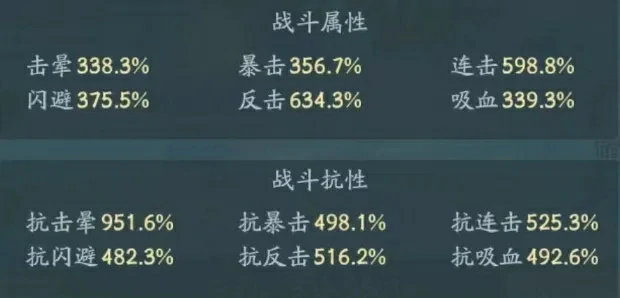 寻道大千遗迹争霸活动,寻道大千遗迹争霸攻略