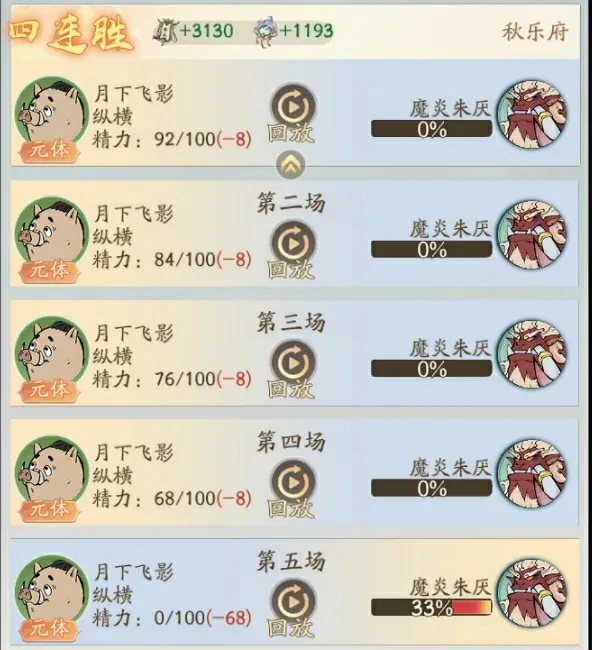 寻道大千上古战场4级城池打法,寻道大千上古战场闪避怪打法