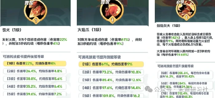 曙光重临火队削弱解析,曙光重临火队打蛇现状