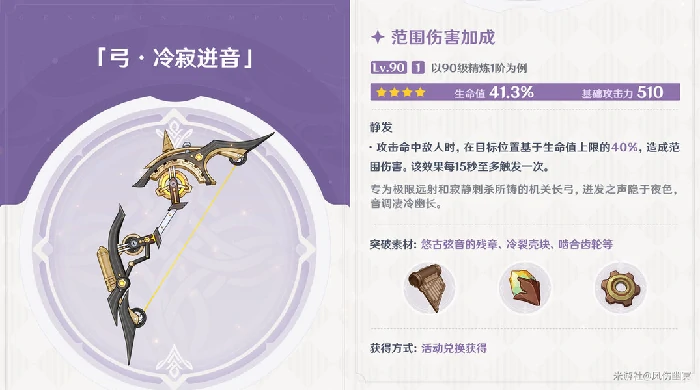 冷寂迸音适配角色推荐：谁才是最佳人选