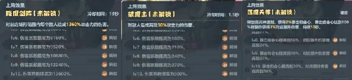 主宰世界真武显圣活动,主宰世界真武显圣攻略