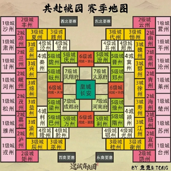 这城有良田史话赛季共赴桃园,这城有良田史话赛季玩法攻略