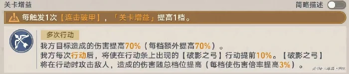 崩坏星穹铁道一重难逃的命运,一重难逃的命运全试用通关攻略