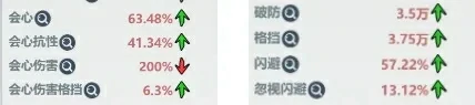 主宰世界新手常见误区,主宰世界新手避坑指南