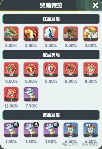 曙光重临库比必看！高效探索技巧大公开