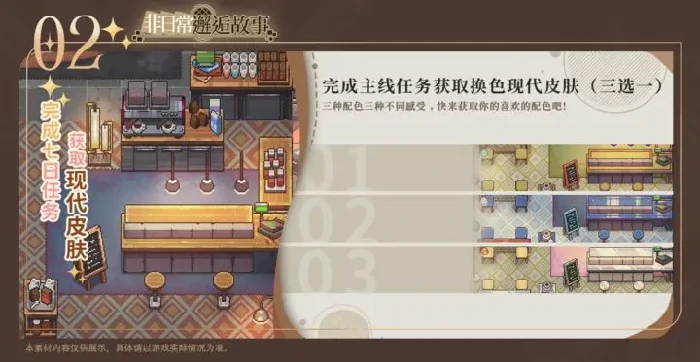 非日常邂逅故事家具获得攻略,非日常邂逅故事各类家具获得