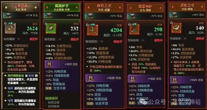 迷雾大陆s7德鲁伊电鸦流,迷雾大陆s7德鲁伊电鸦攻略