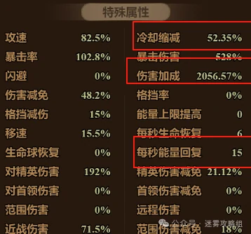 迷雾大陆s7德鲁伊电鸦流,迷雾大陆s7德鲁伊电鸦攻略