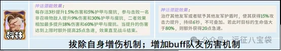 剑与远征启程冬夜赛季配饰改动,剑与远征启程冬夜赛季配饰一览
