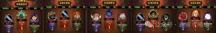 S6迷雾大陆竞速赛巅峰排名揭晓！